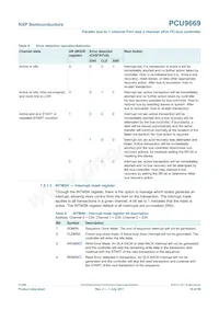 PCU9669B Datasheet Page 19