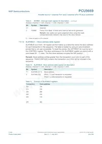PCU9669B Datasheet Page 20