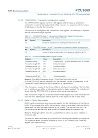 PCU9669B Datasheet Page 21