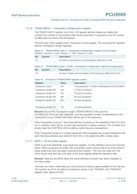 PCU9669B Datenblatt Seite 21