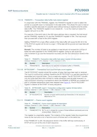 PCU9669B Datasheet Page 23