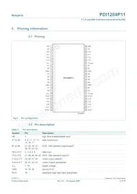 PDI1284P11DGG Datasheet Page 4