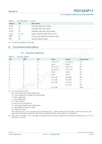 PDI1284P11DGG Datasheet Pagina 5