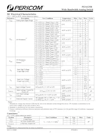 PI3A125BTAEX Datasheet Page 3
