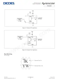 PI3A2268ZMEX Datenblatt Seite 8