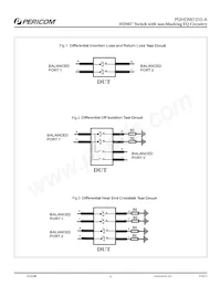 PI3HDMI1310-AZLE Datasheet Page 6