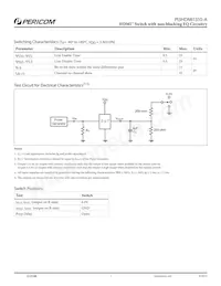 PI3HDMI1310-AZLE Datasheet Page 7
