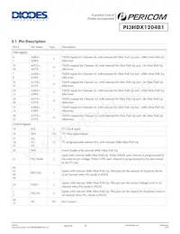 PI3HDX1204B1ZHE Datasheet Page 5