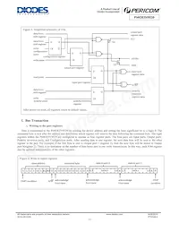 PI4IOE5V9535ZDEX Datasheet Page 11
