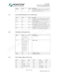 PI7C7300ANAE Datasheet Page 18