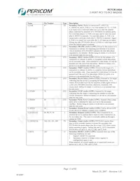 PI7C8140AMAE Datasheet Pagina 13