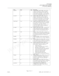 PI7C8154BNAE Datasheet Pagina 13