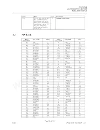 PI7C8154BNAE數據表 頁面 20