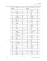 PI7C8154BNAE Datasheet Page 21