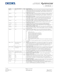PI7C9X110BNB Datasheet Page 17