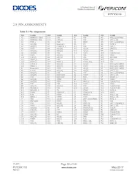 PI7C9X110BNB Datasheet Page 20