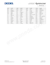 PI7C9X110BNBE Datasheet Page 20