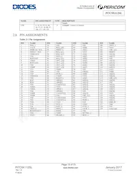 PI7C9X112SLFDEX Datasheet Page 15