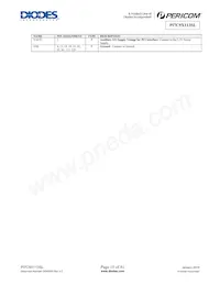 PI7C9X113SLFDEX Datasheet Page 15