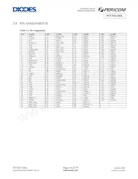 PI7C9X118SLFDE Datasheet Page 16