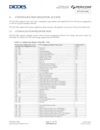 PI7C9X118SLFDE Datasheet Pagina 21