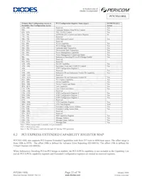 PI7C9X118SLFDE Datasheet Page 22