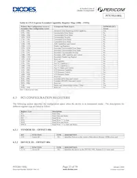 PI7C9X118SLFDE Datasheet Pagina 23