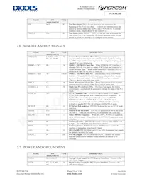 PI7C9X130DNDE Datasheet Page 21