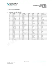 PI7C9X20303SLCFDEX Datasheet Page 15