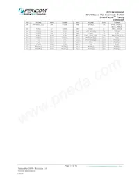 PI7C9X20505GPBEVB Datasheet Page 17