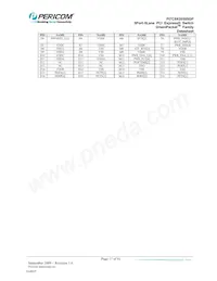 PI7C9X20505GPBEVB Datasheet Pagina 17