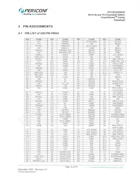 PI7C9X20508GPBNDE Datasheet Page 16