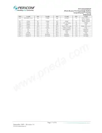 PI7C9X20508GPBNDE Datasheet Page 17