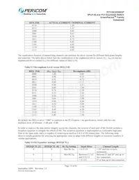 PI7C9X20508GPBNDE Datasheet Page 19