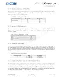PI7C9X2G303ELZXEX Datasheet Pagina 19
