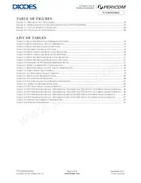 PI7C9X2G304SLBQFDEX Datenblatt Seite 8