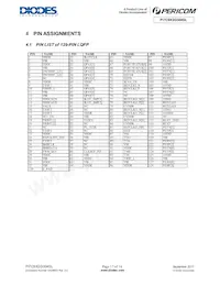 PI7C9X2G304SLBQFDEX Datasheet Page 16