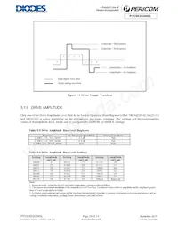 PI7C9X2G304SLBQFDEX Datasheet Page 19