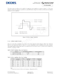 PI7C9X2G404ELZXAEX Datasheet Page 19