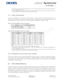 PI7C9X2G404ELZXAEX Datasheet Page 20