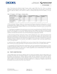 PI7C9X2G404ELZXAEX Datasheet Page 23