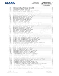 PI7C9X2G404SLAFDEX數據表 頁面 7