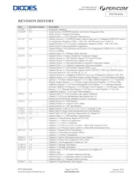 PI7C9X442SLBFDE Datasheet Page 3