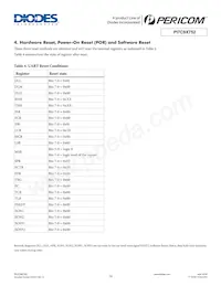 PI7C9X752FAE Datasheet Page 14