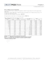 PS021FN Datasheet Page 11