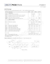 PS021FN Datasheet Page 15