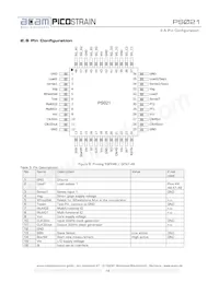 PS021FN Datasheet Page 17