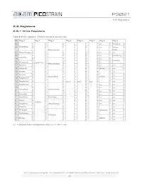 PS021FN Datasheet Page 21