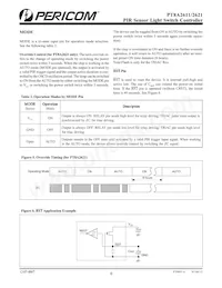 PT8A2621WEX Datasheet Page 6