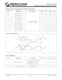PT8A2621WEX Datasheet Page 10
